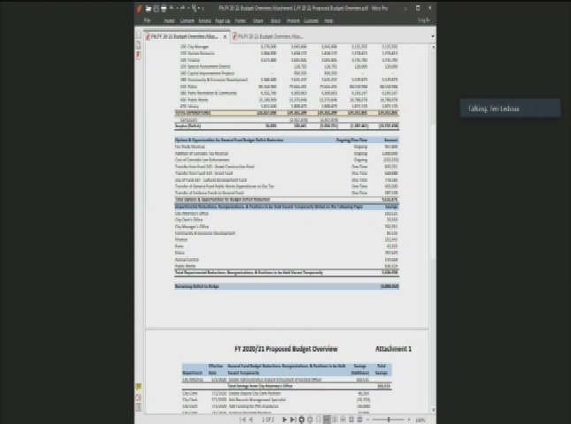 Thumbnail image for S.B. City Council Mtg.: 5/21/20