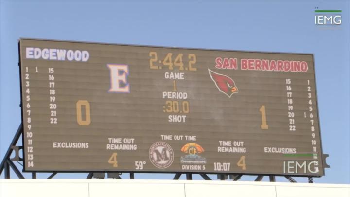 Thumbnail image for Sports Weekly: 2026 March Week 1 Edition